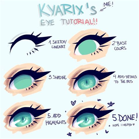 Eye Tutorial by kyarix Drawing tutorial, Anime art tutorial, Digital