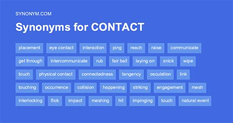 Eye contact synonym. .  <a href=https://mkgem.ru/c2vhjs8/oven-bag-cookin...