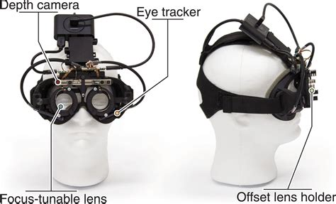 Eye-tracking, depth-sensing "autofocal" glasses keep everything …