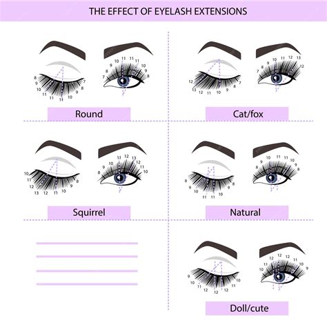 Eyelash Extension Template