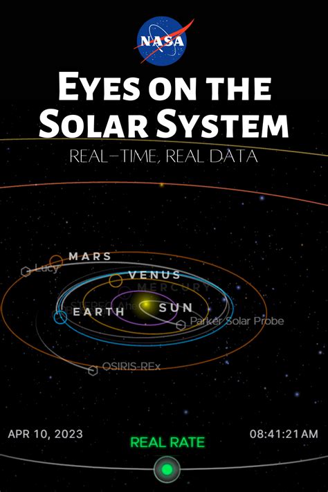 codini.rgarabwor.edu.pl. 