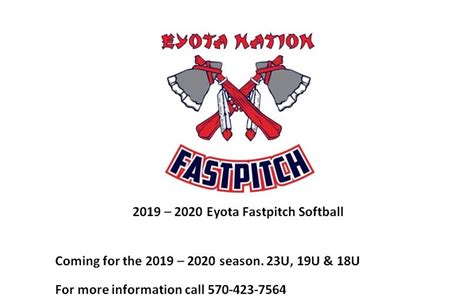 Eyota Nation Fastpitch - MapQuest