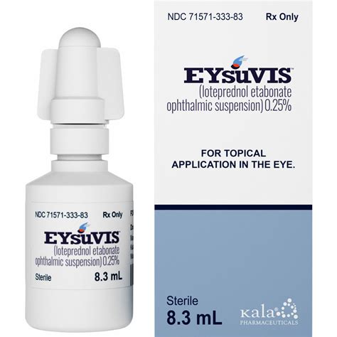 Eysuvis Side Effects What They Are and How to Manage Them