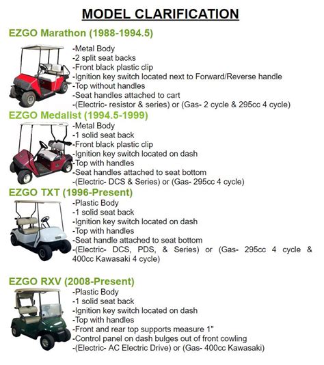Ez go golf cart identification. Each cart has its own unique serial number just like a car and by knowing what this number is you are able to determine what type, year, and power supply your cart has. Below is a list of serial number locations for E-Z-GO Golf Carts. E-Z-Go RXV Golf Cart (2008 – Present) At the base of the steering colum. Driver’s side frame under the ... 