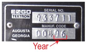 Ez go golf cart serial number year. E-Z-GO Golf Carts (prior to 1976) On E-Z-GO golf carts prior to 1976, you can find the serial number plate on the fender skirt under the driver's side seat. There is no simple formula for vehicles manufactured before 1976. You must e-mail us with all these numbers so we can help determine what model year you have. 