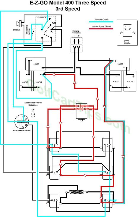 Ezgo Golf Cart Wiring Diagram