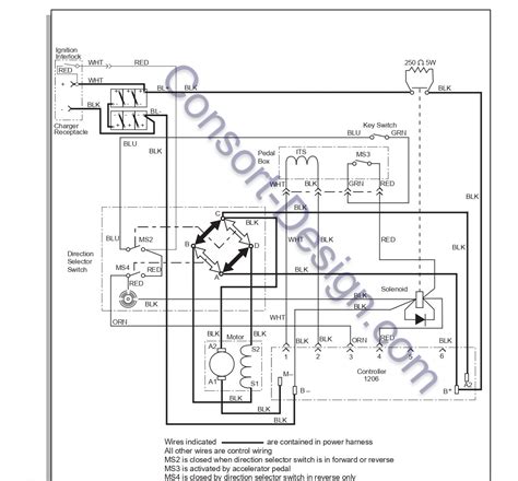 wiring schematics. ezgo txt pds. ezgo txt dcs.