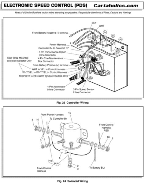 Ezgo txt solenoid wiring diagram. The SOLENOID is the primary component of the Ezgo 48 Volt Solenoid Wiring Diagram. It is the part responsible for sending power from the battery to the controller. The solenoid must be properly connected to the controller and the battery to ensure proper operation. The diagram provides simple and clear instructions for … 