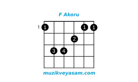 F akoru nasıl kolay basılır