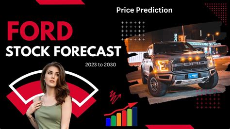 F stock forecast. Things To Know About F stock forecast. 