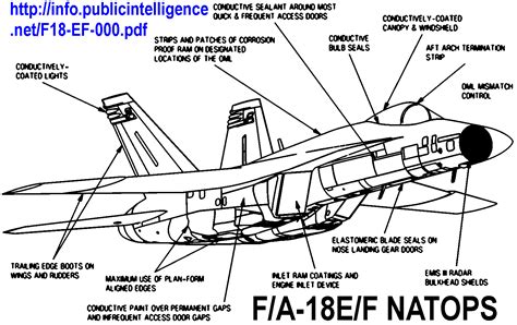 F-16.net View topic - F-35A versus Saab Gripen NG