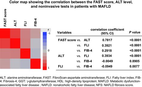 F. Tesch stats and trophies - fastscore.com