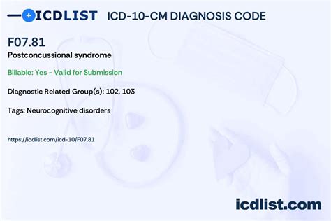 F07.81 POSTCONCUSSIONAL SYNDROME - 2024 ICD-10-CM