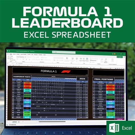 F1 2022 spreadsheet.  Store documents online and access them from any computer.  There...