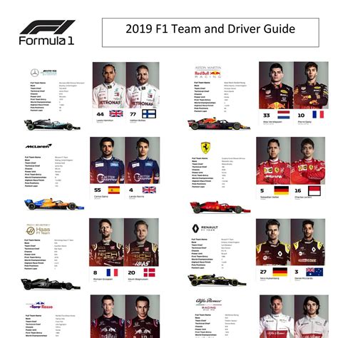 F1 Probesfragen.pdf
