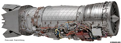 F119-PW-100Turbofan Engine - Pratt & Whitney - United …