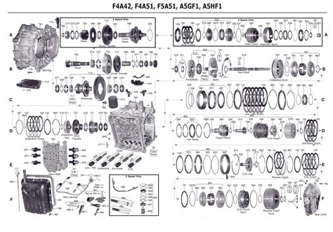 F4a41 f4a51 f4a42 automatic transmission repair overhaul manual. - Nissan pathfinder d21 full service repair manual 1988 1993.