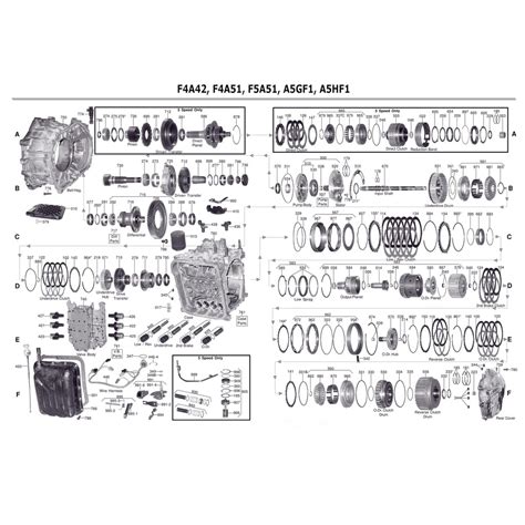 F5m41 w5m42 f5m42 transmission gearbox overhaul repair manual. - Pop up a manual of paper mechanisms.