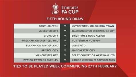 FA Cup fifth-round draw: as it happened, games, teams, dates