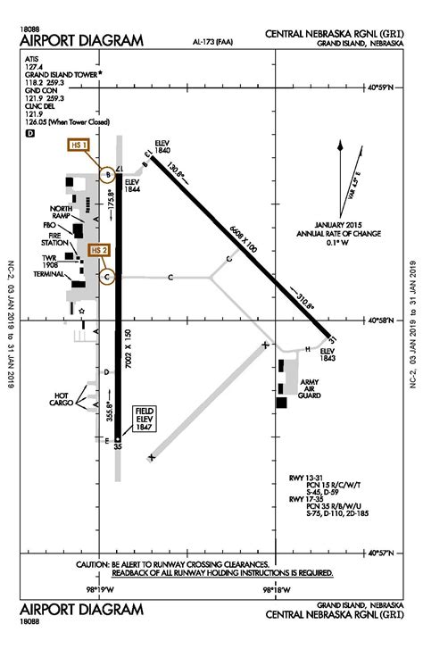 FAA Information about Race City Heliport (02NC) - airport-data.com