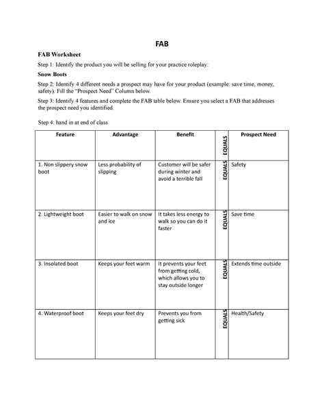 FAB Worksheet - FAB = Feature, Advantage and …