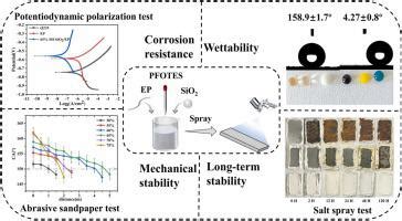 Fabrication of a robust superhydrophobic coating exhibiting superior ... - wintechmobiles.com