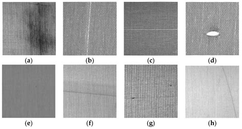 Fabric_Textile_Cloth_Defect_Detection_and_Classification - coolestguyplanet.net