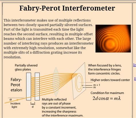 Fabry-Perot Interferometer: Principles to Practice - wintechmobiles.com