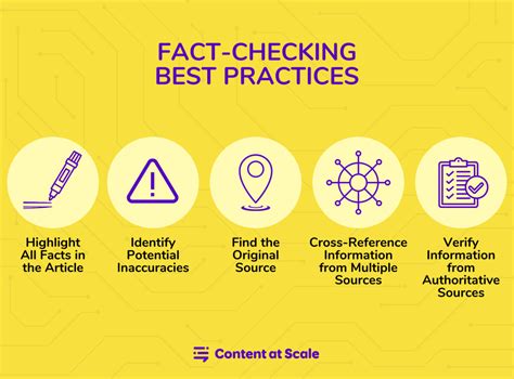 Fact Check Tools Recents - Google Search - coolestguyplanet.net