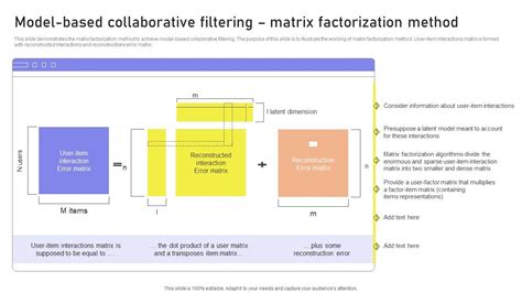 Factorization The CREATE MODEL statement for Matrix - coolestguyplanet.net
