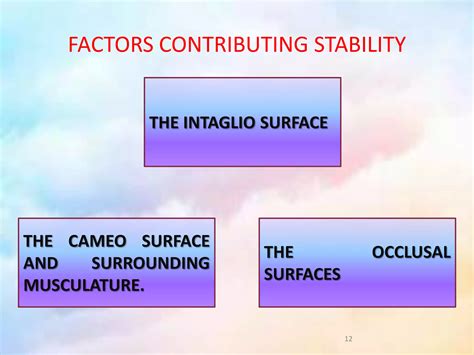 Factors contributing to stability and instability in alpha-amylase ... - muktibox.com