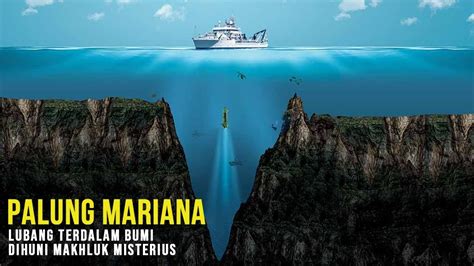 Fakta Ilmiah dan Misteri di Balik Palung Mariana, Titik Terdalam di ... - raincitystudios.com
