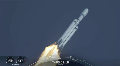 Falcon Heavy | Flight Animation - wintechmobiles.com