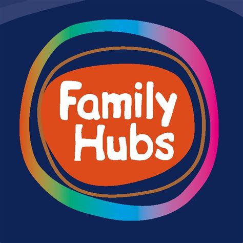Family Hubs - West Berkshire Council - coolestguyplanet.net