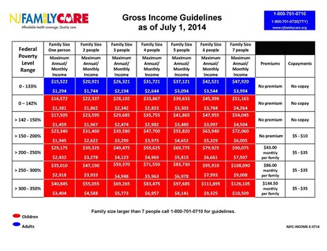 FAMILYCARE Share Price: Live Family Care Stock Price on 29-03 …