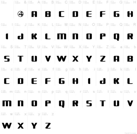 FANTASTIC FOUR MOVIE Font Alphabet&Type ® Digital Typefaces FontSpace