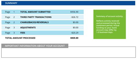 FAQ: Merchant Statements