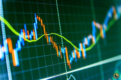 visualization for volatility