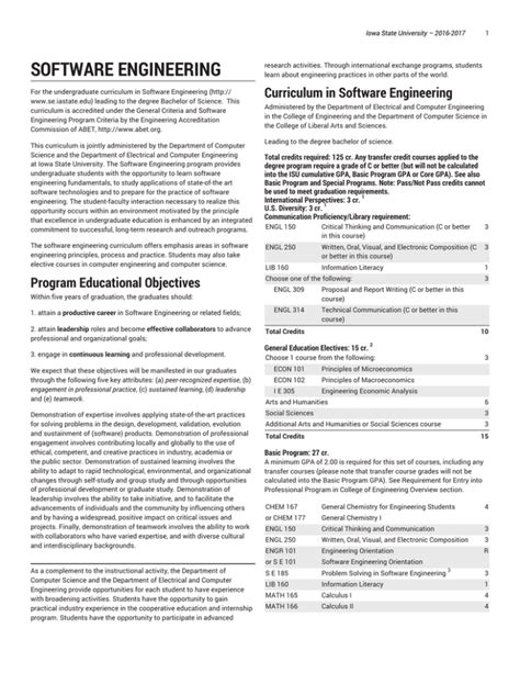 FAQ • Software Engineering • Iowa State University