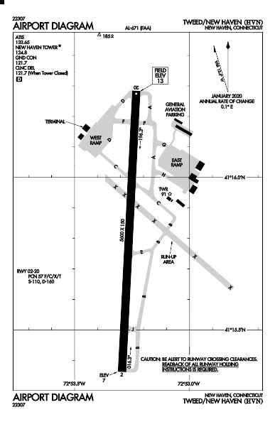 FAQ - HVN - Tweed New Haven Airport