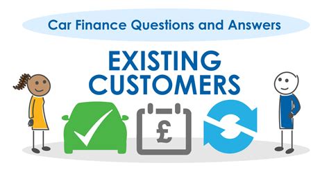 FAQS for Existing Car Finance Customers Go Car Credit