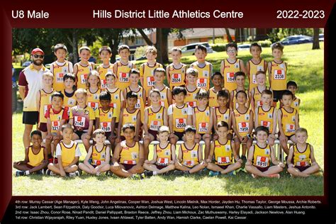 FAQs – Hills District Little Athletics