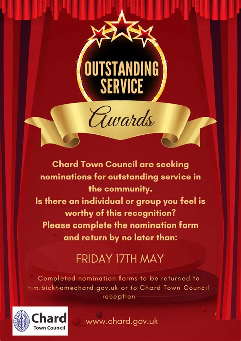 FAQs - Chard Town Council