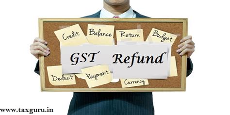 FAQs on Submitting GST Refund Pre-Application Form - TaxGuru