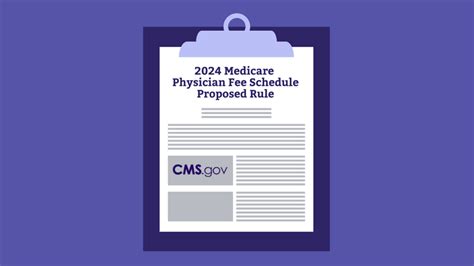 FAQs on the 2024 Medicare Remote Therapeutic Monitoring