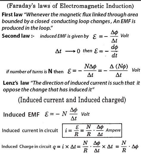 Faraday's Induction Law : Formula, Derivation - wintechmobiles.com
