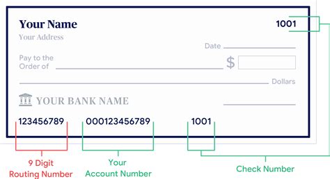 FARMERS BANK AND SAVINGS COMPANY Routing Number, …