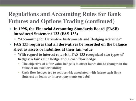 FASB Definition of a Derivative Derivative Treatment of Stock …