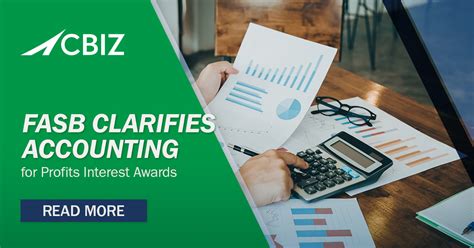 FASB clarifies callable debt securities accounting