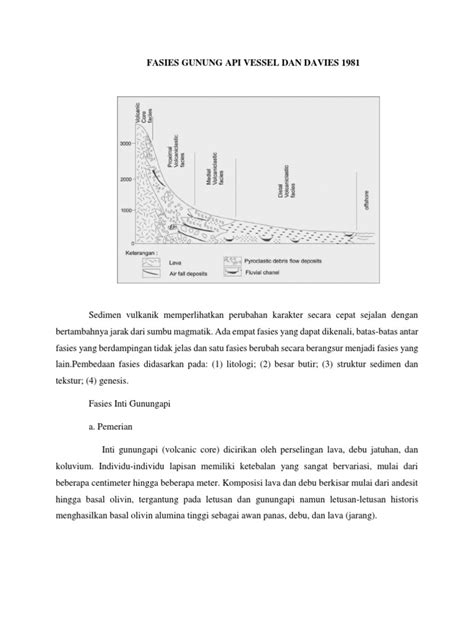 Fasies_gn_api.indd - Neliti - wintechmobiles.com
